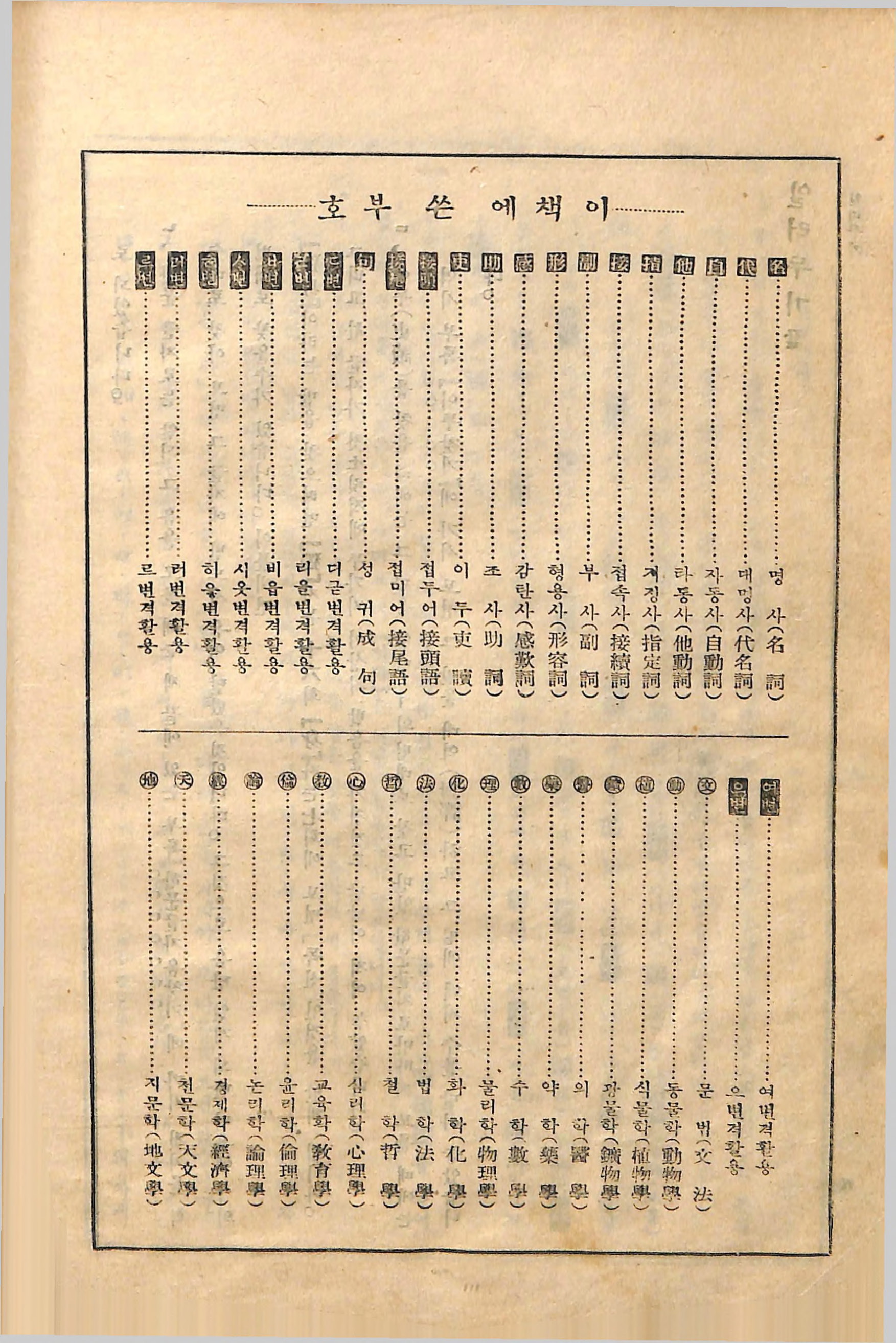 수정증보 조선어사전(이 책에 쓴 부호)
